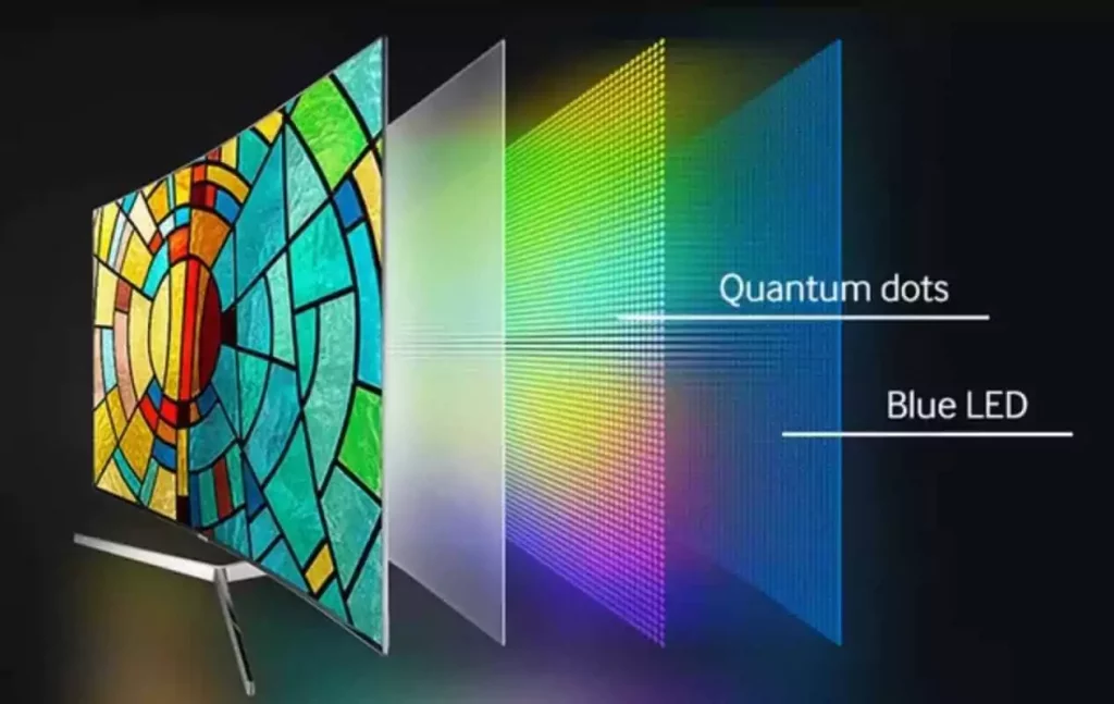 Abertura do post sobre o que é QLED: Estrutura interna de uma TV QLED